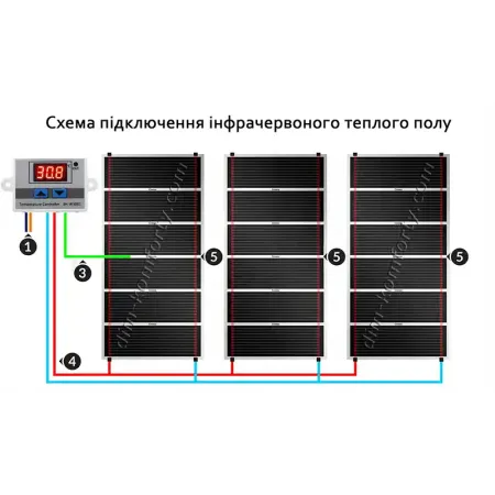 Комплект інфрачервоної плівки для підігріву брудера, обігріву курчат